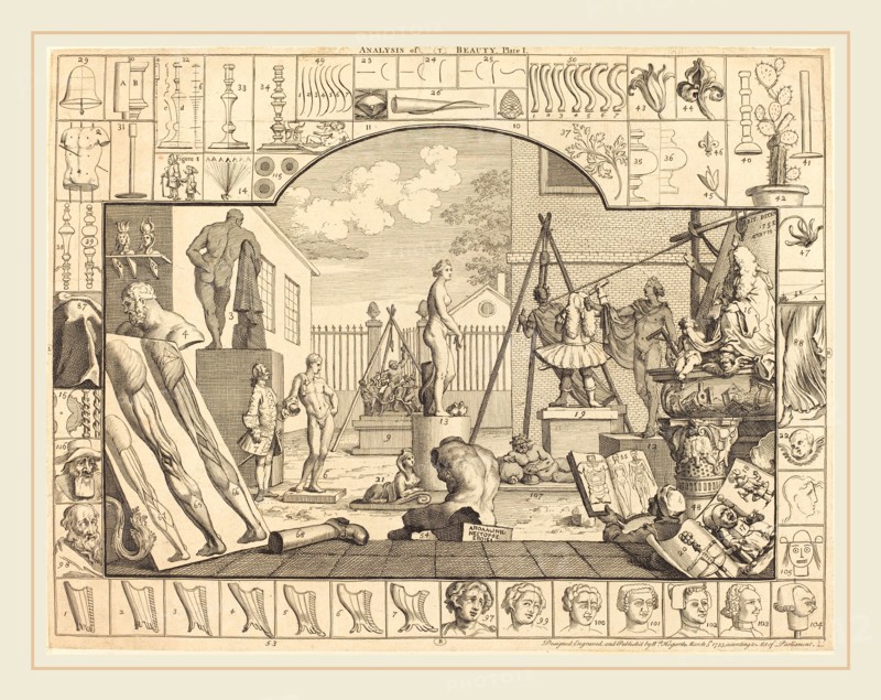 William Hogarth,English, (1697-1764), Analysis of Beauty: pl.1, 1753, etching and engraving