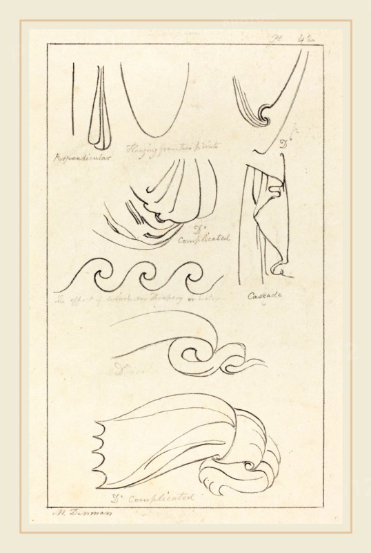 Maria Denman after John Flaxman, British (active 1812), Drapery, published 1829, lithograph [proof before letters]