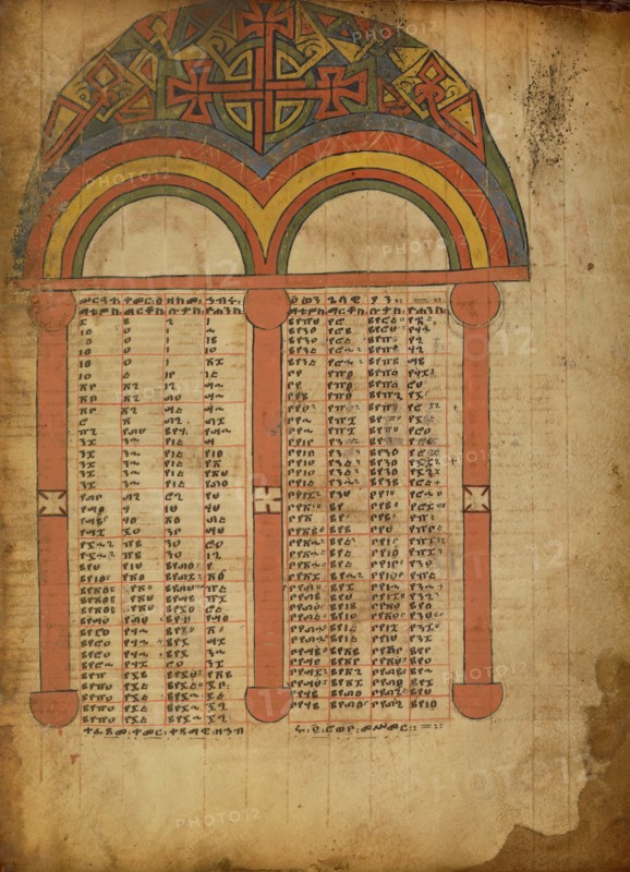 Canon Table Page
