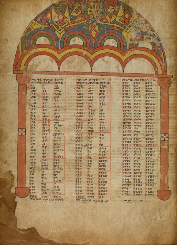 Canon Table Page