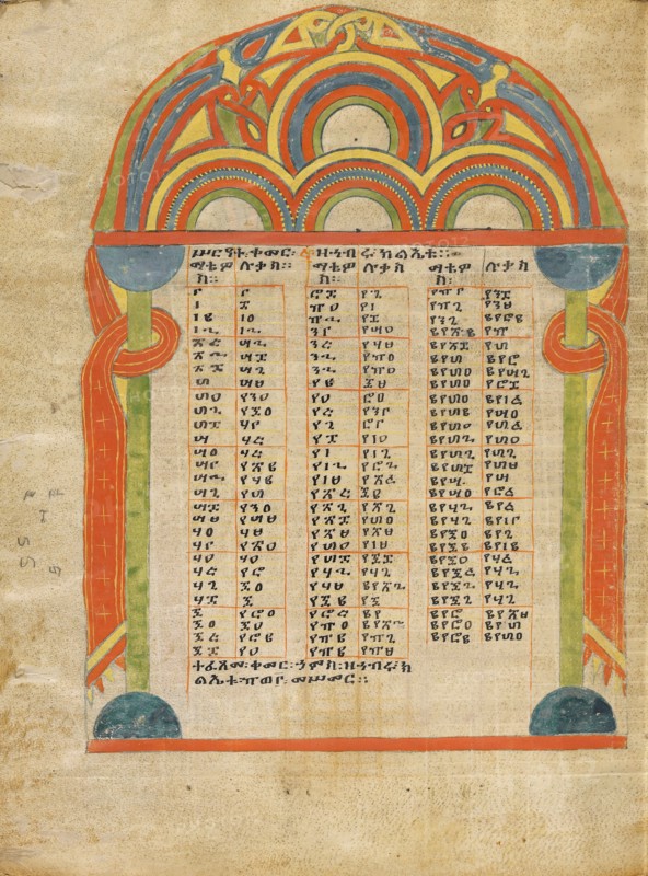 Canon Table Page