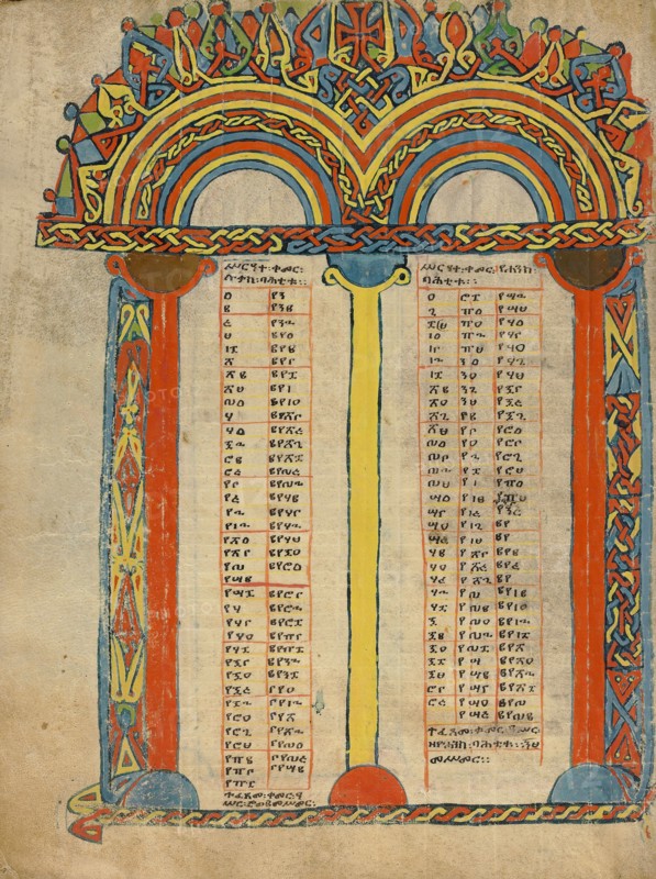 Canon Table Page