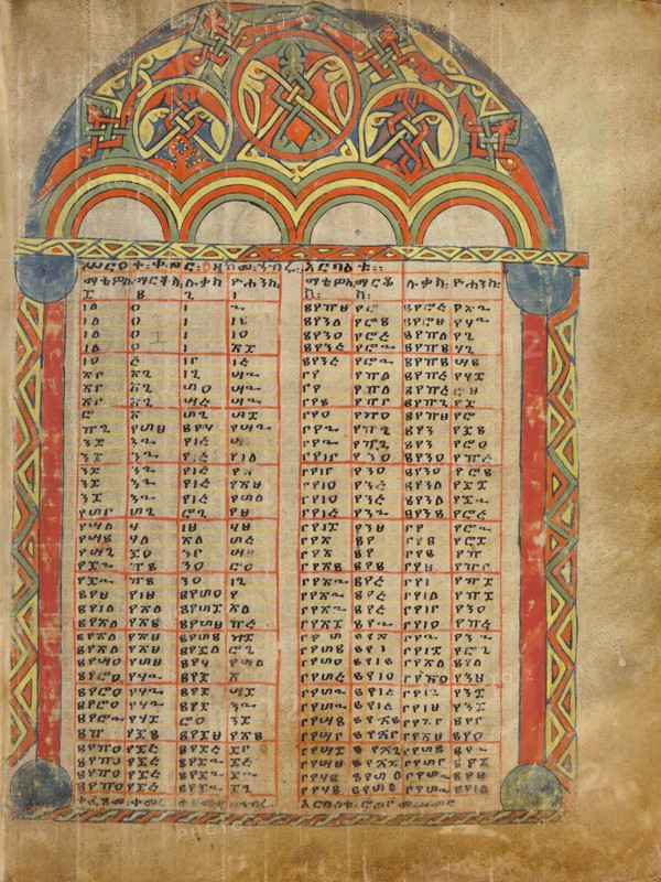 Canon Table Page