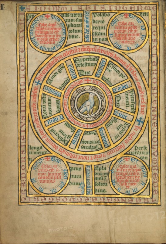 Diagram with a Dove