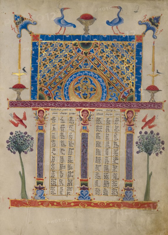 Canon Table Page