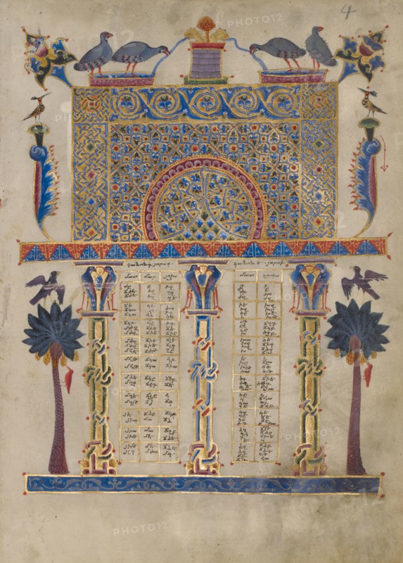 Canon Table Page