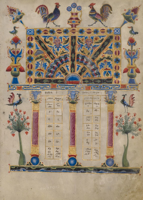 Canon Table Page