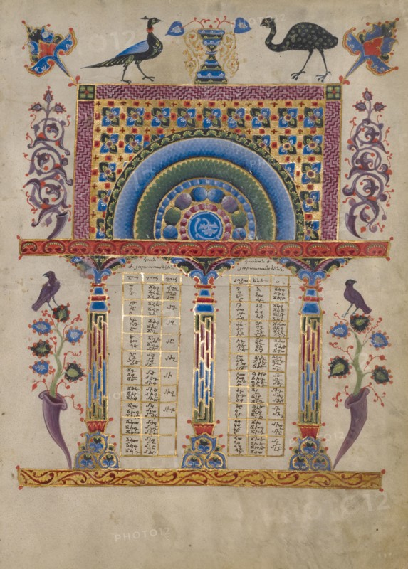 Canon Table Page