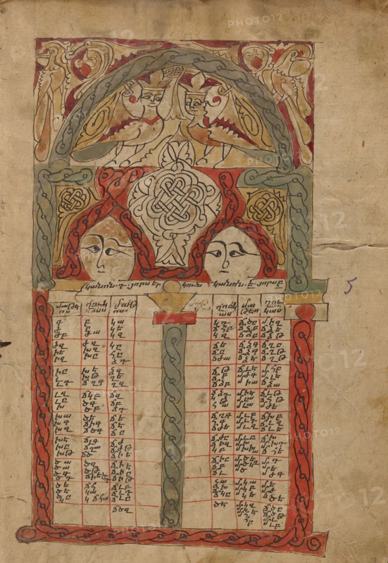Canon Table Page