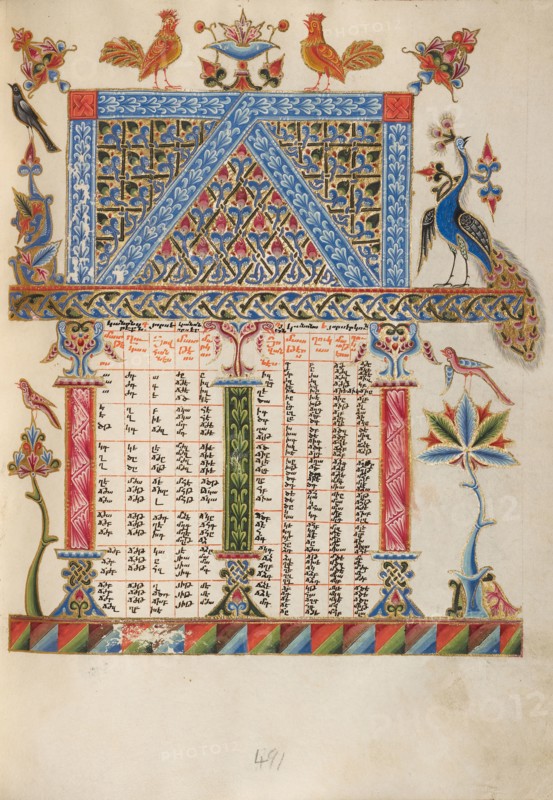 Canon Table Page