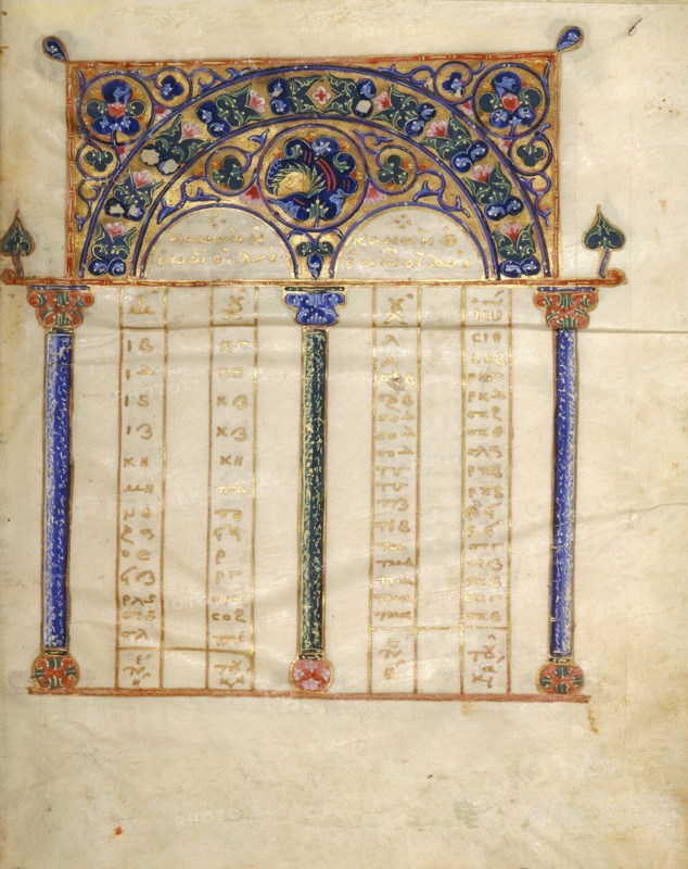 Canon Table Page
