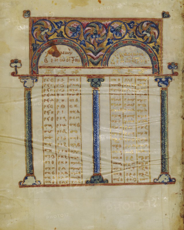 Canon Table Page