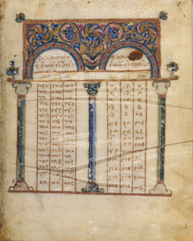Canon Table Page