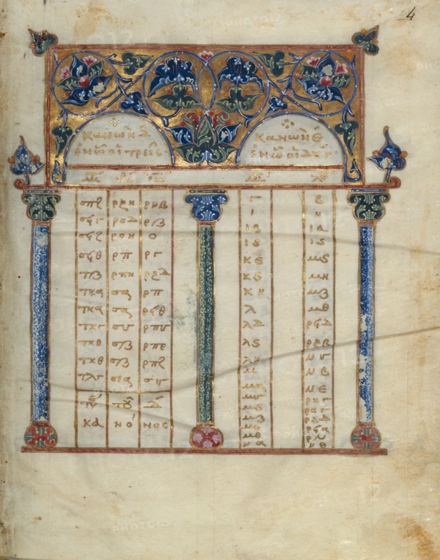 Canon Table Page