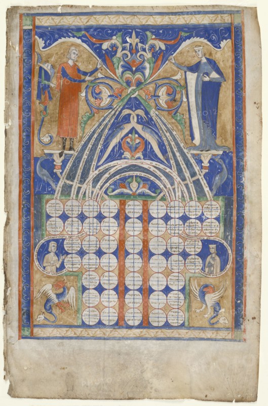 Leaf from Gratian's Decretum: Table of Affinity, c. 1270-1300. Italy, probably Naples, 13th century. Tempera and gold on parchment; sheet: 28.9 x 21.2 cm (11 3/8 x 8 3/8 in.)