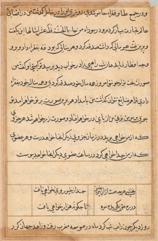 Page from Tales of a Parrot (Tuti-nama): text page, c. 1560. India, Mughal, Reign of Akbar, 16th century. Ink and gold on paper