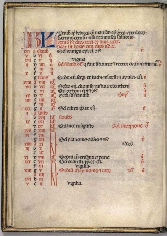 Missale: Fol. 7v: October Calendar Page, 1469. Bartolommeo Caporali (Italian, c. 1420-1503), assisted by Giapeco Caporali (Italian, d. 1478). Ink, tempera and burnished gold on vellum ; overall: 35 x 25 cm (13 3/4 x 9 13/16 in.).
