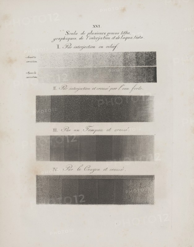 Art of the Lithograph: Toning Samples, Plate XVI , 1819. Alois Senefelder (German, 1771-1834). Lithograph; sheet: 30 x 23.2 cm (11 13/16 x 9 1/8 in.); image: 17.2 x 13.4 cm (6 3/4 x 5 1/4 in.).