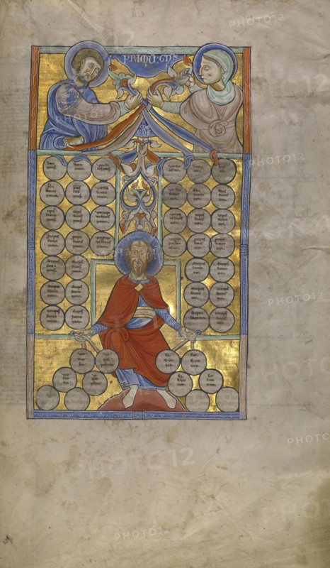 Table of Affinity; Paris, France; about 1170 - 1180; Tempera colors, gold leaf, and ink on parchment; Leaf: 44.3 x 29.1 cm