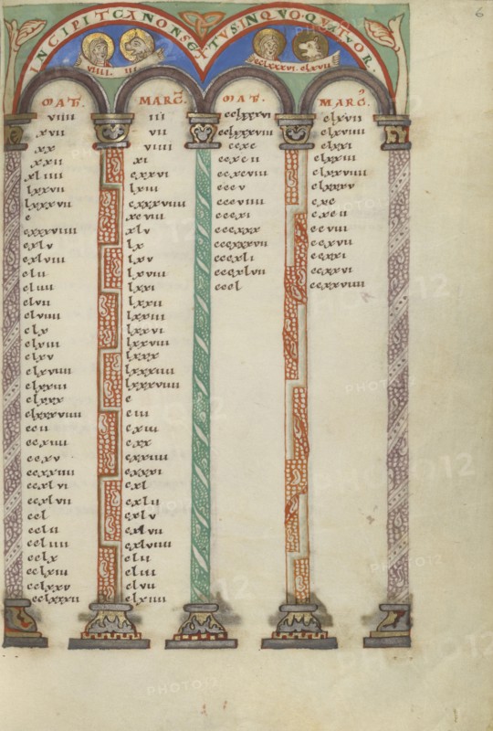 Canon Table Page; Helmarshausen, Germany; about 1120 - 1140; Tempera colors, gold, and silver on parchment; Leaf: 22.9 x 16.5 cm