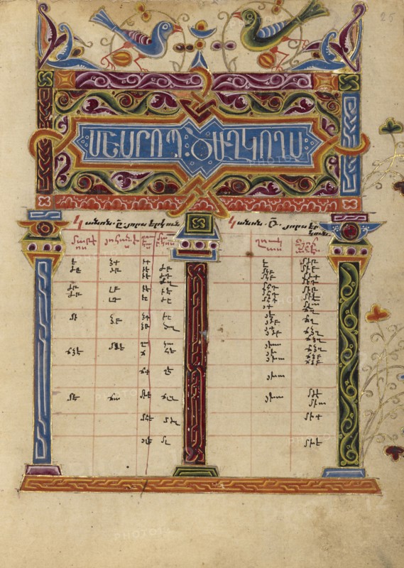 Canon Table Page; Mesrop of Khizan, Armenian, active 1605 - 1651, Isfahan, Persia; 1615; Tempera colors, gold paint, and gold