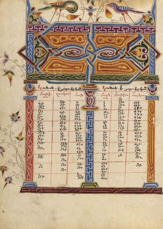 Canon Table Page; Mesrop of Khizan, Armenian, active 1605 - 1651, Isfahan, Persia; 1615; Tempera colors, gold paint, and gold
