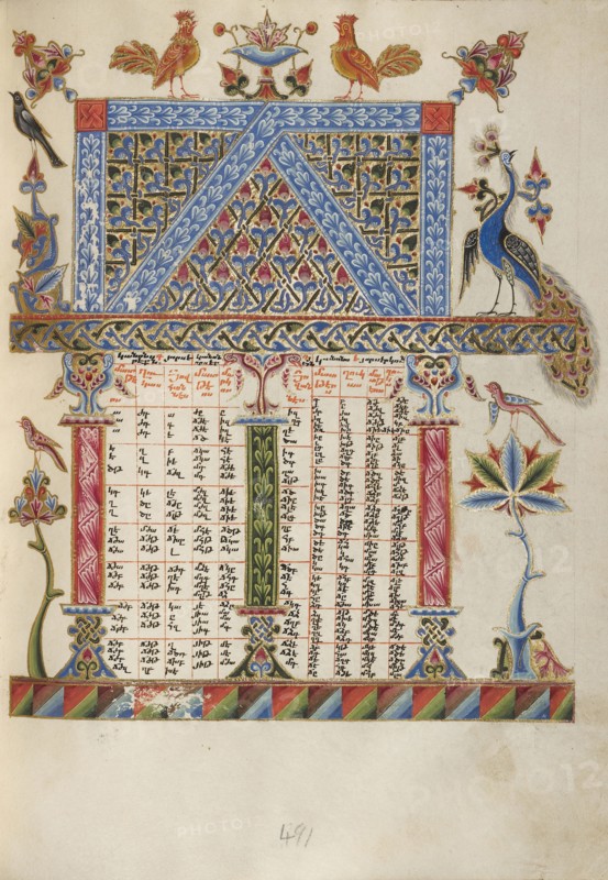 Canon Table Page; Malnazar, Armenian, active about 1630s, and Aghap'ir, Armenian, active about 1630s, Isfahan, Persia; 1637