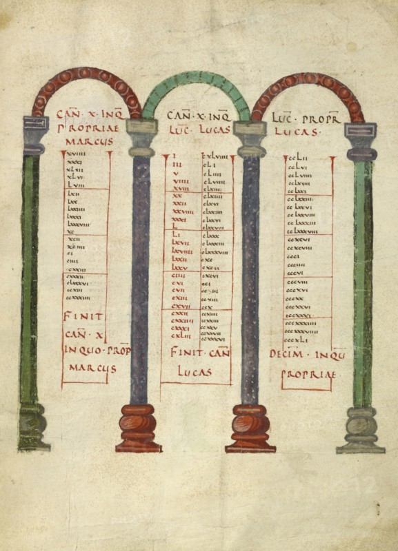 Canon Table Page; Lorsch, Germany; about 826 - 838; Tempera colors on parchment; Leaf: 31.6 x 24 cm, 12 7,16 x 9 7,16 in