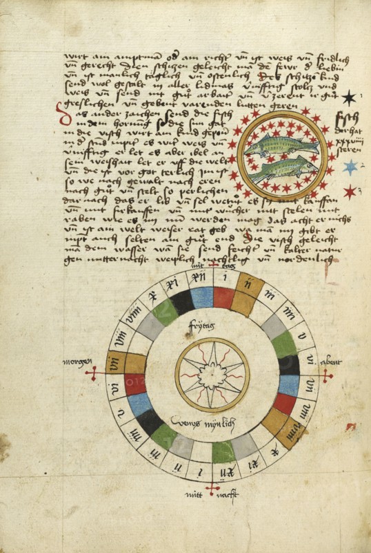 Pisces; Diagram for Friday; Ulm, Germany; shortly after 1464; Watercolor and ink on paper bound between original wood boards