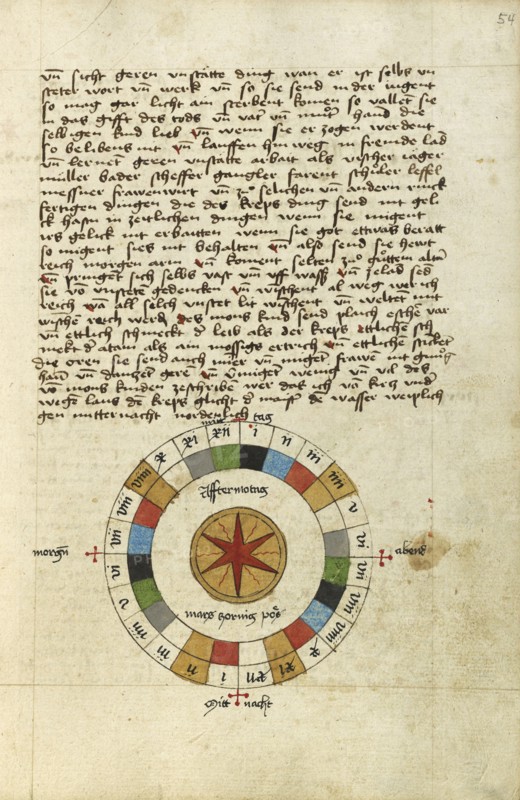Diagram for Tuesday; Augsburg, Germany; shortly after 1464; Watercolor and ink on paper bound between original wood boards