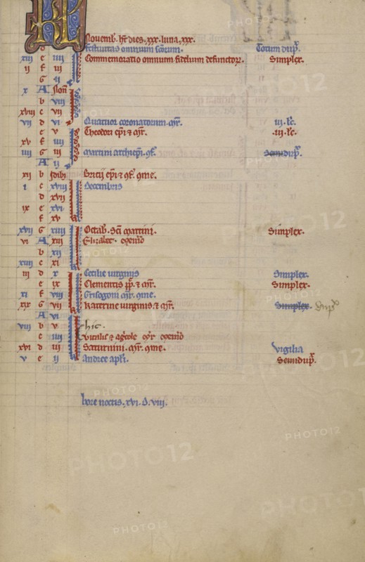Calendar Page; Lyon, France; begun after 1234 - completed before 1262; Tempera colors and gold leaf on parchment