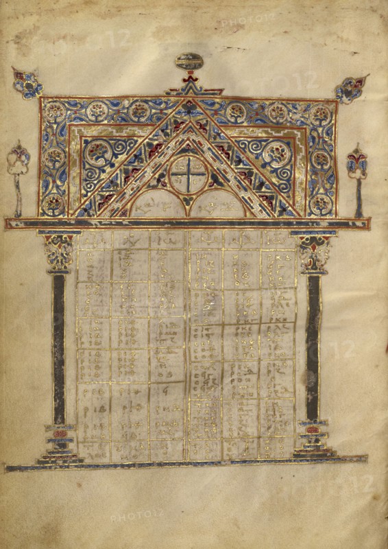 Canon Table Page; Constantinople, Turkey; late 13th century; Tempera colors, gold leaf, gold ink, and ink on parchment
