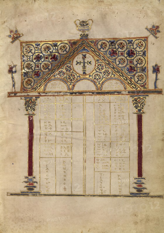 Canon Table Page; Constantinople, Turkey; late 13th century; Tempera colors, gold leaf, gold ink, and ink on parchment