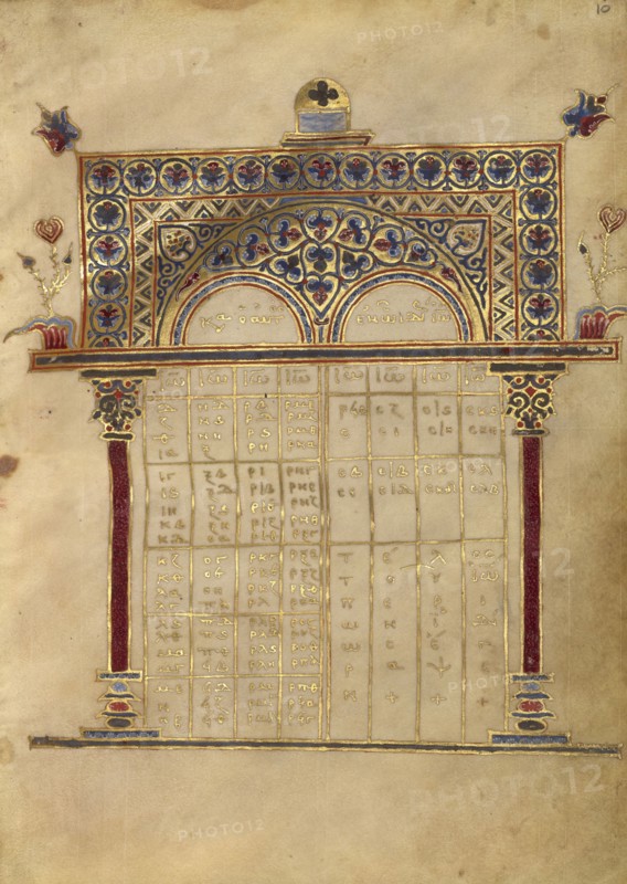 Canon Table Page; Constantinople, Turkey; late 13th century; Tempera colors, gold leaf, gold ink, and ink on parchment