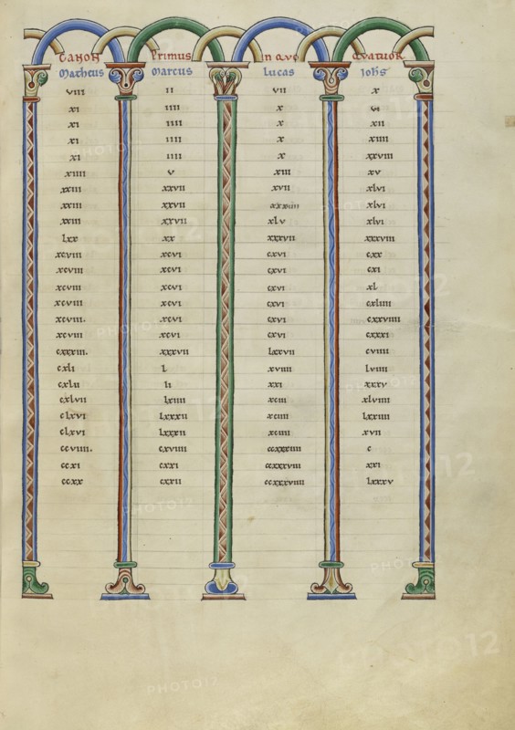 Canon Table Page; Pontigny, probably, France; about 1170; Pen and black ink, tempera, and gold leaf on parchment