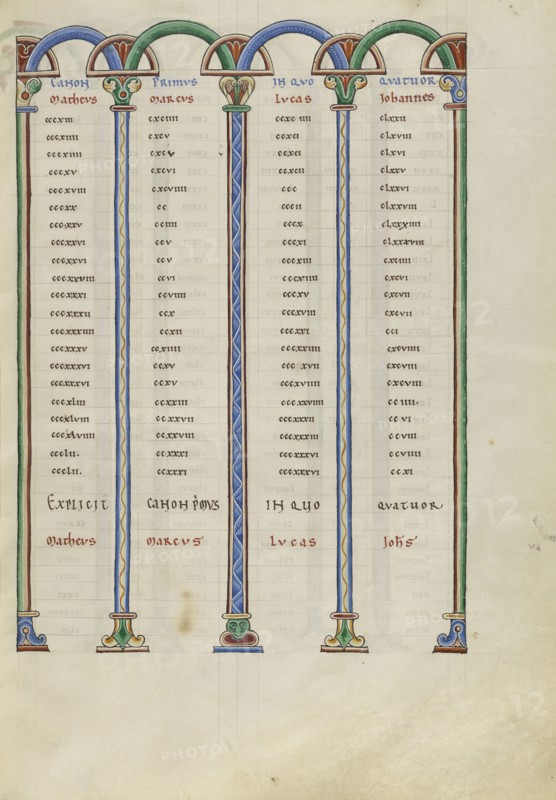 Canon Table Page; Pontigny, probably, France; about 1170; Pen and black ink, tempera, and gold leaf on parchment