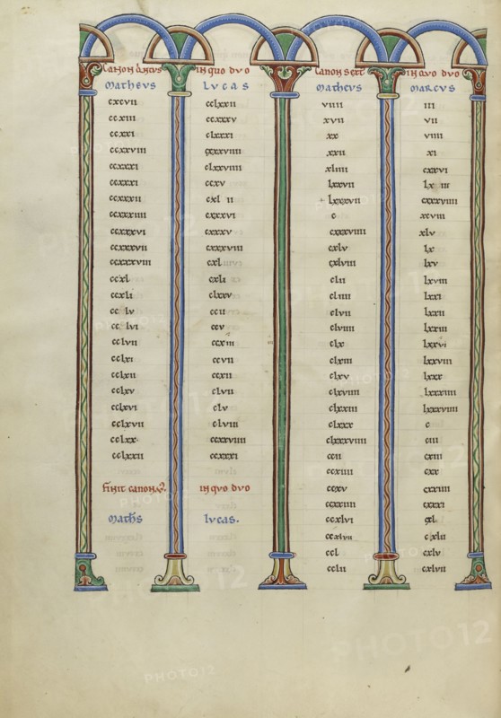 Canon Table Page; Pontigny, probably, France; about 1170; Pen and black ink, tempera, and gold leaf on parchment