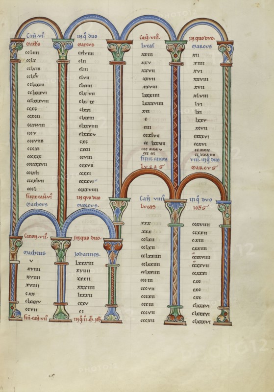 Canon Table Page; Pontigny, probably, France; about 1170; Pen and black ink, tempera, and gold leaf on parchment