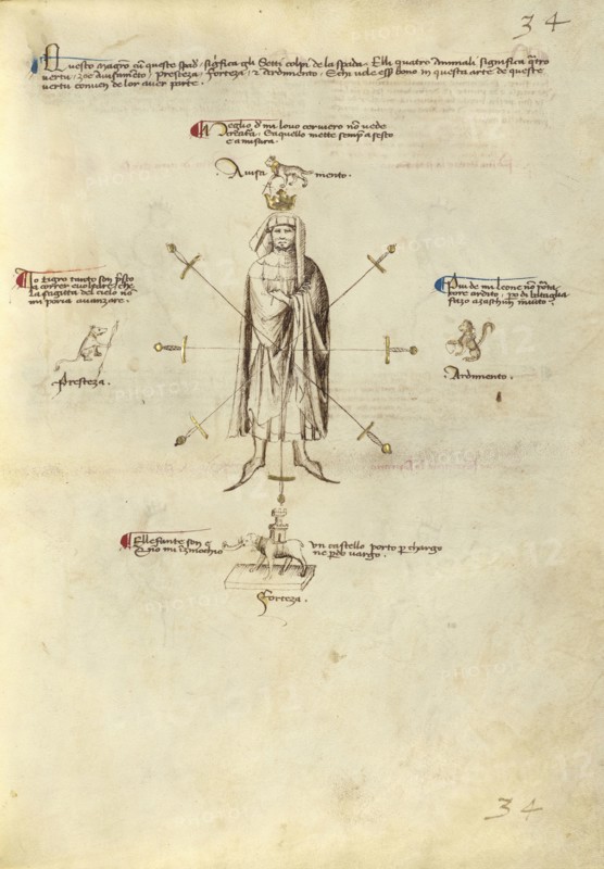 Aiming Points on the Body; Fiore Furlan dei Liberi da Premariacco, Italian, about 1340,1350 - before 1450, Padua, Italy