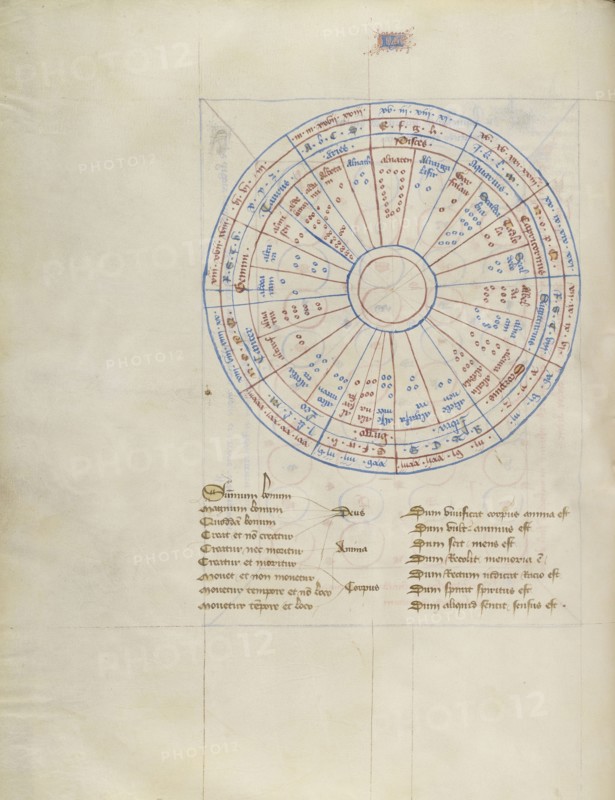 Chart; Virgil Master, French, active about 1380 - 1420, Paris, France; about 1405; Tempera colors, gold paint, gold leaf