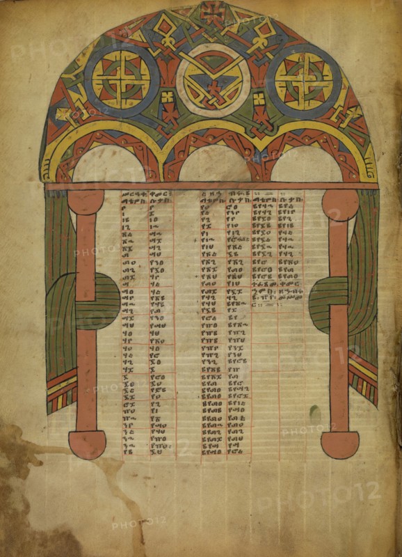Canon Table Page; Ethiopia; about 1480 - 1520; Tempera on parchment; Leaf: 34.5 x 25.6 cm, 13 9,16 x 10 1,16 in