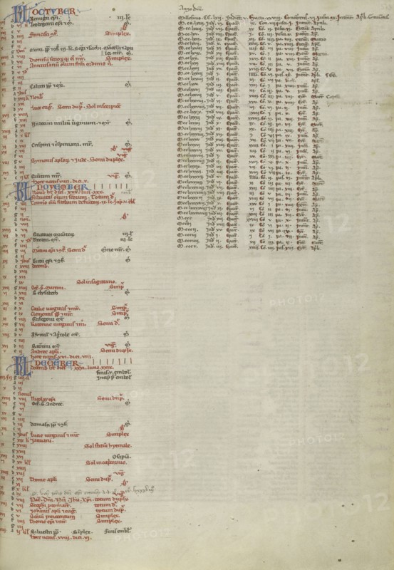 Calendar Page and Easter Table; Bologna, Italy; about 1250 - 1262; Tempera and gold leaf on parchment; Leaf: 26.8 x 19.7 cm