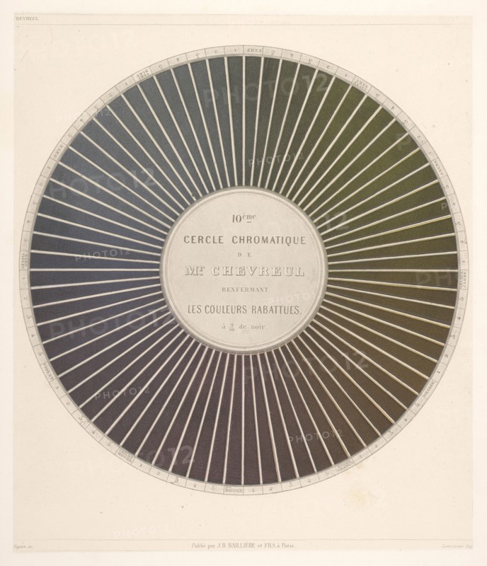 10ème cercle chromatique de Mr. Chevreul, Des couleurs et de leurs applications aux arts industriels à l'aide des cercles