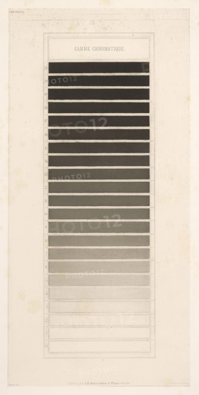 Gamme chromatique gris, Des couleurs et de leurs applications aux arts industriels à l'aide des cercles chromatiques, Chevreul