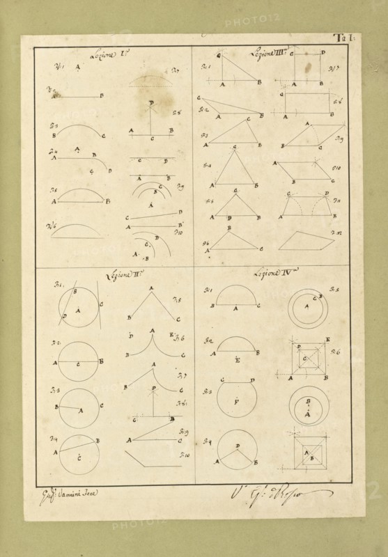 Autografi delle tavole della prima edizione dell' opera, degli Elementi della architettura civile, Vannini, Giuseppe, pen