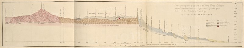 1865, Mexique, 1865, Mexique, 1865, Falconnet, Louis, 1864-ca. 1867, This album was assembled by Louis Falconnet, an officer