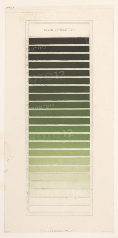 Gamme chromatique vert, Des couleurs et de leurs applications aux arts industriels à l'aide des cercles chromatiques, Chevreul