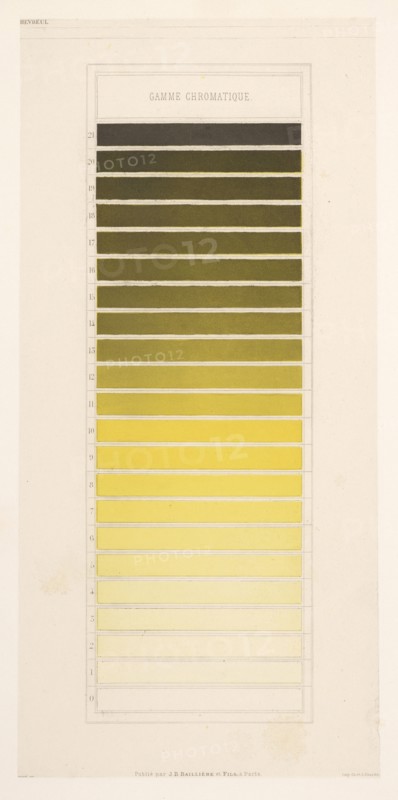 Gamme chromatique jaune, Des couleurs et de leurs applications aux arts industriels à l'aide des cercles chromatiques, Chevreul