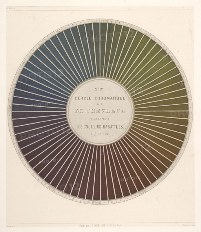 9ème cercle chromatique de Mr. Chevreul, Des couleurs et de leurs applications aux arts industriels à l'aide des cercles