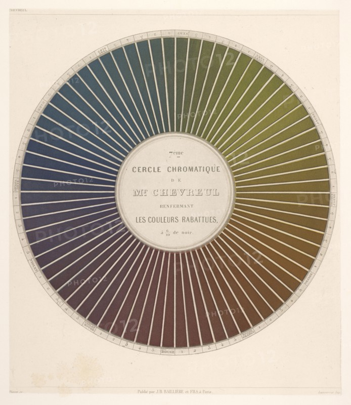 7ème cercle chromatique de Mr. Chevreul, Des couleurs et de leurs applications aux arts industriels à l'aide des cercles